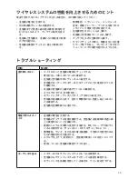 Preview for 15 page of Shure SVX1 User Manual