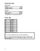 Preview for 28 page of Shure SVX1 User Manual