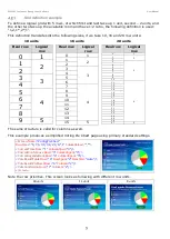 Предварительный просмотр 7 страницы Shure SW6000-CDA User Manual