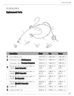 Предварительный просмотр 9 страницы Shure TwinPlex TH53 Series User Manual