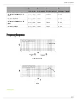 Preview for 14 page of Shure TwinPlex TL45 User Manual