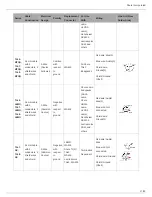 Предварительный просмотр 17 страницы Shure TwinPlex TL45 User Manual