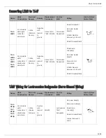 Предварительный просмотр 18 страницы Shure TwinPlex TL45 User Manual