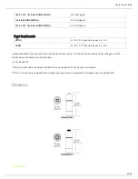 Предварительный просмотр 22 страницы Shure TwinPlex TL45 User Manual