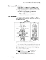 Предварительный просмотр 15 страницы Shure U1 Service Manual