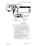 Предварительный просмотр 19 страницы Shure U1 Service Manual