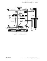 Предварительный просмотр 17 страницы Shure U4D Service Manual