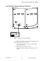 Предварительный просмотр 23 страницы Shure U4D Service Manual