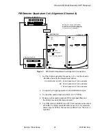 Предварительный просмотр 24 страницы Shure U4D Service Manual