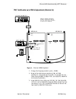 Предварительный просмотр 26 страницы Shure U4D Service Manual