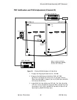 Предварительный просмотр 30 страницы Shure U4D Service Manual