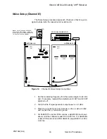 Предварительный просмотр 31 страницы Shure U4D Service Manual