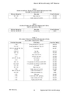 Предварительный просмотр 39 страницы Shure U4D Service Manual