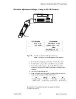 Предварительный просмотр 21 страницы Shure UC2 Service Manual