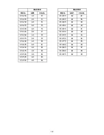 Preview for 19 page of Shure UHF MD User Manual Supplement