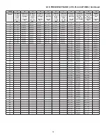 Предварительный просмотр 24 страницы Shure UHF-R Wireless User Manual