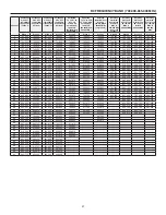 Предварительный просмотр 43 страницы Shure UHF-R Wireless User Manual