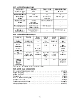 Preview for 5 page of Shure UHF Wireless System User Manual Supplement