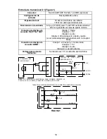 Preview for 19 page of Shure UHF Wireless System User Manual Supplement