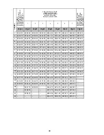 Preview for 30 page of Shure UHF Wireless System User Manual Supplement