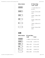 Предварительный просмотр 33 страницы Shure ULX-D Quad Z16-20 User Manual