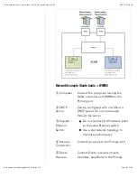 Предварительный просмотр 57 страницы Shure ULX-D Quad Z16-20 User Manual