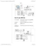 Предварительный просмотр 58 страницы Shure ULX-D Quad Z16-20 User Manual