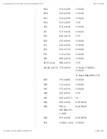 Предварительный просмотр 91 страницы Shure ULX-D Quad Z16-20 User Manual