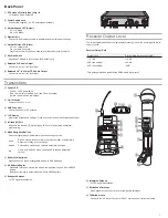 Предварительный просмотр 7 страницы Shure ULX-D User Manual