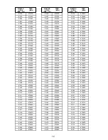 Preview for 8 page of Shure ULX M1 User Manual Supplement