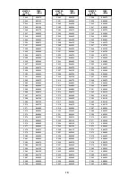 Preview for 14 page of Shure ULX M1 User Manual Supplement