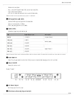 Предварительный просмотр 10 страницы Shure ULXD4D Manual