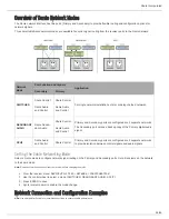 Preview for 36 page of Shure ULXD4D Manual