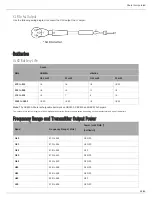 Preview for 59 page of Shure ULXD4D Manual