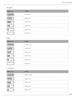 Предварительный просмотр 12 страницы Shure ULXD6-8 Manual