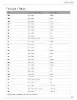 Preview for 18 page of Shure ULXD6-8 Manual