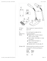 Preview for 6 page of Shure ULXD6 User Manual