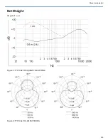 Предварительный просмотр 5 страницы Shure WCM16 ISOMAX Quick Start Manual