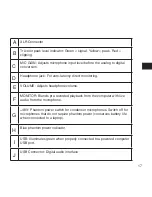 Предварительный просмотр 17 страницы Shure X2U User Manual