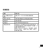 Предварительный просмотр 91 страницы Shure X2U User Manual