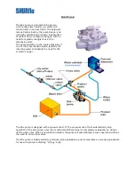 SHURflo Brix 94-260-01 Manual предпросмотр