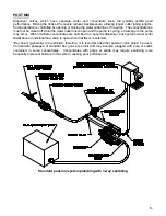 Предварительный просмотр 5 страницы SHURflo Brix 94-260-01 Manual