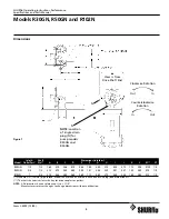 Предварительный просмотр 5 страницы SHURflo R102N Operating Instructions Manual