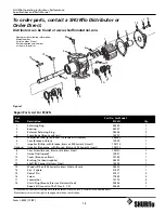 Предварительный просмотр 13 страницы SHURflo R102N Operating Instructions Manual