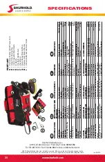 Предварительный просмотр 24 страницы Shurhold PRO ROTARY POLISHER User Manual