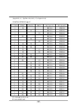 Предварительный просмотр 75 страницы Shuttle AN51R User Manual