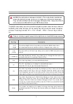 Preview for 8 page of Shuttle DH32U Series User Manual