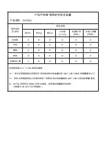 Preview for 27 page of Shuttle DH32U Series User Manual