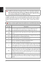 Preview for 8 page of Shuttle DH370 Series User Manual