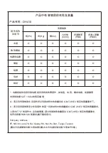 Preview for 24 page of Shuttle DH410 Series User Manual